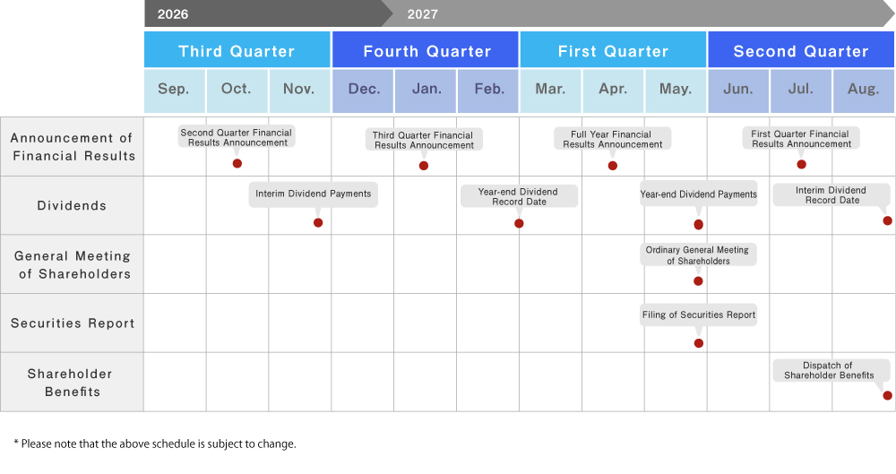 IR Calendar